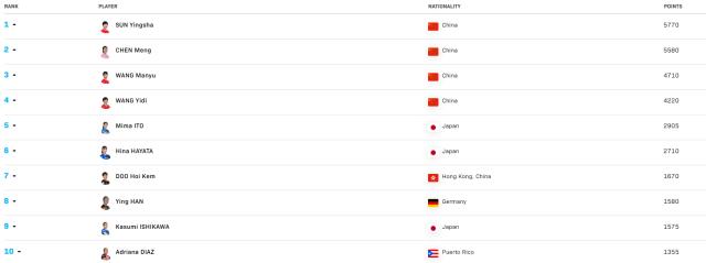 1660021586270047527.png 微信截图_20220809120120.png